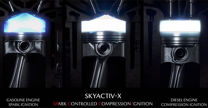 Iată cum funcţionează propulsorul pe benzină Mazda Skyactiv-X ce utilizează aprinderea prin comprimare! (Video)