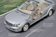 Mercedes-Benz: Asistenta pentru atentie, din 2009