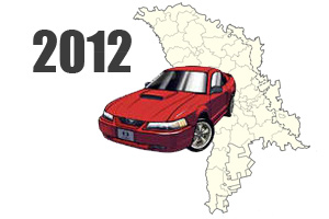 Top 7 cele mai importante evenimente din lumea auto a Moldovei în 2012