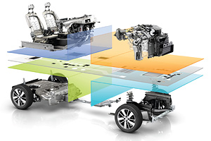 Viitoarele modele al Alianţei Renault-Nissan se vor baza pe noua arhitectură CMF