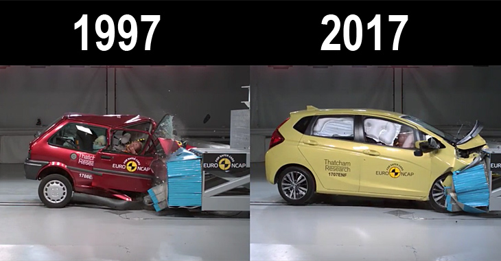 Euro NCAP celebrează 20 de ani. Iată cât de mult a evoluat siguranţa automobilelor în acest răstimp! (Video)