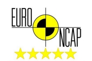 EuroNCAP a prezentat clasamentul celor mai sigure automobile din anul 2009!